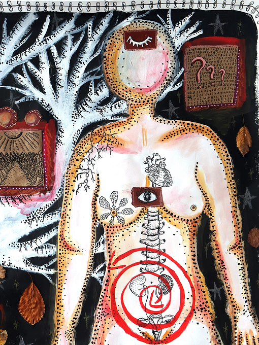 The Bodylandscape Study 2 Detail - High Quality Artprint