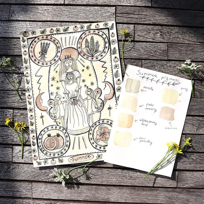 Summer - High Quality Artprint