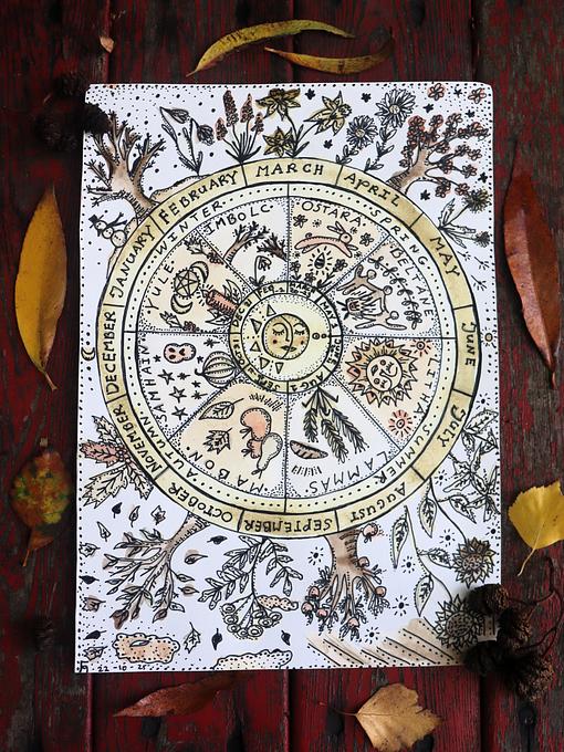 The wheel Of The Year - High Quality Artprint